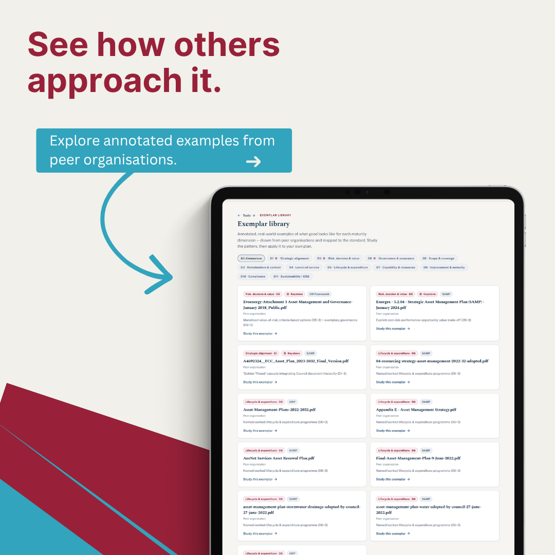 The exemplar library listing annotated real-world plans by dimension